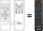 Telecomando equivalente RC-W212G