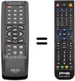 Telecomando equivalente RC-Y101F
