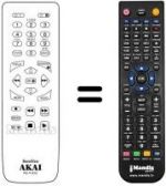 Telecomando equivalente Akai VS-G765SEG