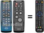 Telecomando equivalente RC-Y122F