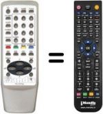 Telecomando equivalente Aiwa TV-SE211