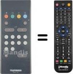 Telecomando equivalente Telefunken PCA114MCX