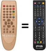 Telecomando equivalente RC1153611 / 00