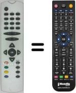 Telecomando equivalente Techwood CRTS821RF