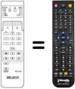 Telecomando equivalente RC1250