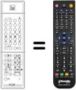 Telecomando equivalente RC200