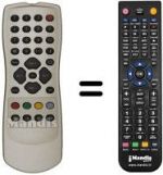 Telecomando equivalente RC2000LE