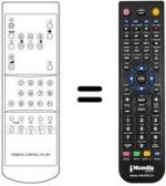 Telecomando equivalente RC207