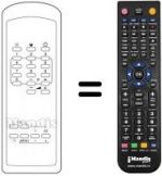 Telecomando equivalente SCHNEIDER STV3666