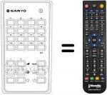 Telecomando equivalente Samsung RC218
