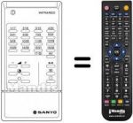 Telecomando equivalente RC254