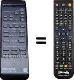 Telecomando equivalente RC3