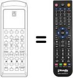 Telecomando equivalente RC41
