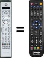 Telecomando equivalente Philips 32PW9545 / 12