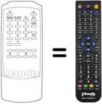 Telecomando equivalente RC470