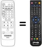 Telecomando equivalente JVC RC5205MX