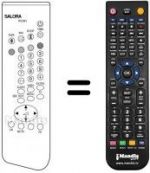 Telecomando equivalente RC531