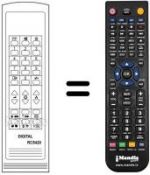 Telecomando equivalente RC5420