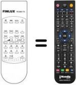 Telecomando equivalente RC580TX