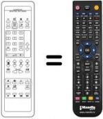 Telecomando equivalente RC5903