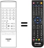 Telecomando equivalente RC642
