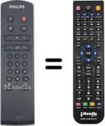 Telecomando equivalente Philips 52ZZ3533-38M