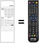 Telecomando equivalente RC688