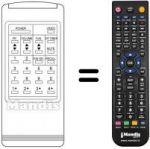 Telecomando equivalente RC95