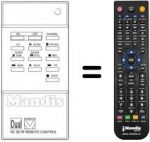 Telecomando equivalente RC96