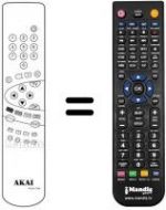 Telecomando equivalente Akai TV28R1T MULTI