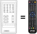 Telecomando equivalente RCIV20FACH