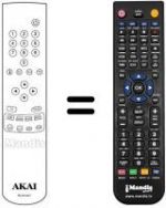 Telecomando equivalente Akai TV2021T