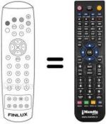 Telecomando equivalente Finlux CTW2827T
