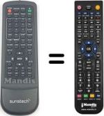 Telecomando equivalente Inno Hit IHVTM1101