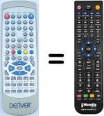Telecomando equivalente REMCON706