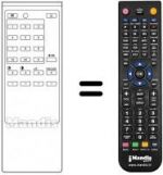Telecomando equivalente Sony KV-2072ME5