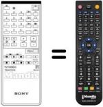 Telecomando equivalente Samsung RM646