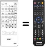 Telecomando equivalente Samsung RM663