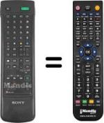 Telecomando equivalente RM838
