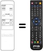 Telecomando equivalente RM-C559