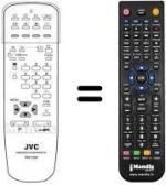 Telecomando equivalente RM-C696