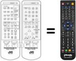 Telecomando equivalente RM-C991