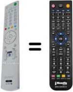 Telecomando equivalente RM-GA003