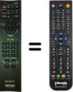 Telecomando equivalente RM-GD014