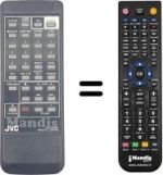 Telecomando equivalente RM-RX1001