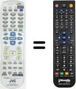 Telecomando equivalente JVC DR-MV1S