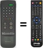 Telecomando equivalente RM816
