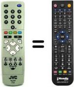Telecomando equivalente JVC RM-C15021C