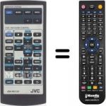 Telecomando equivalente JVC RM-RK230