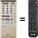 Telecomando equivalente RMT-233